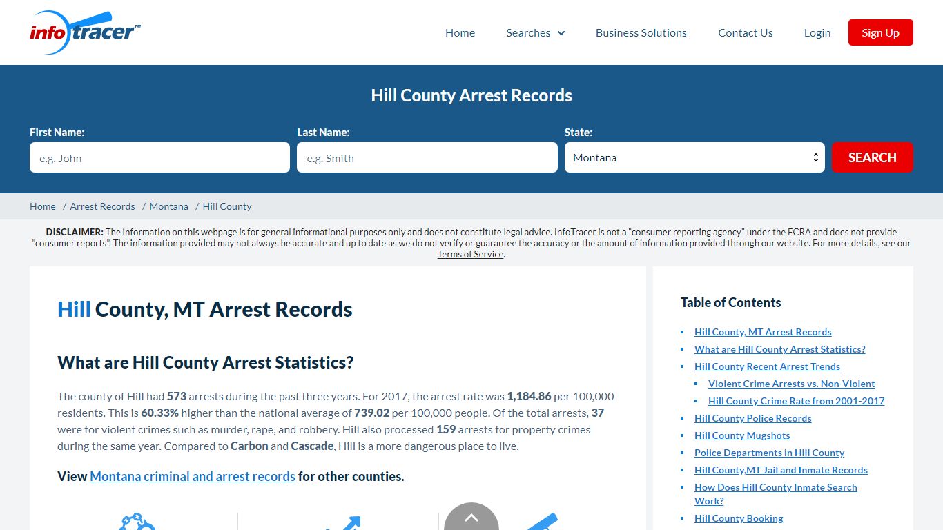 Hill County, MT Arrests, Mugshots & Jail Inmate Records - InfoTracer